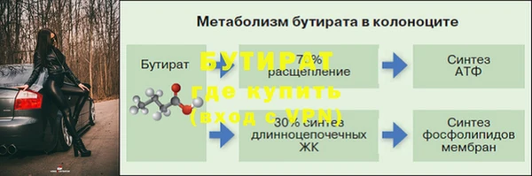 кокаин перу Баксан